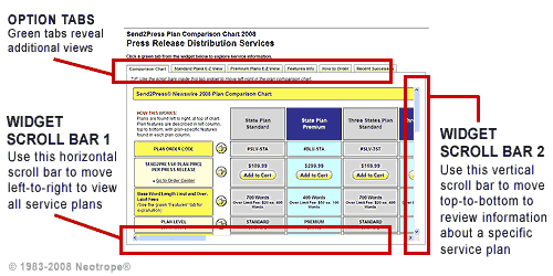 How to Use Comparison Chart Widget