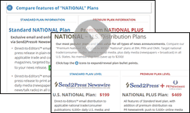 CLICK: E-Z View Price List E-Z View Price List