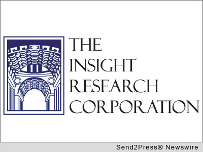 Insight Research Corporation