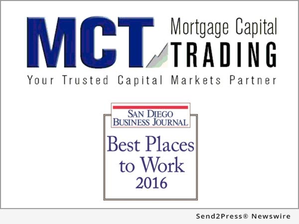 MCT Trading, Inc. BEST 2016