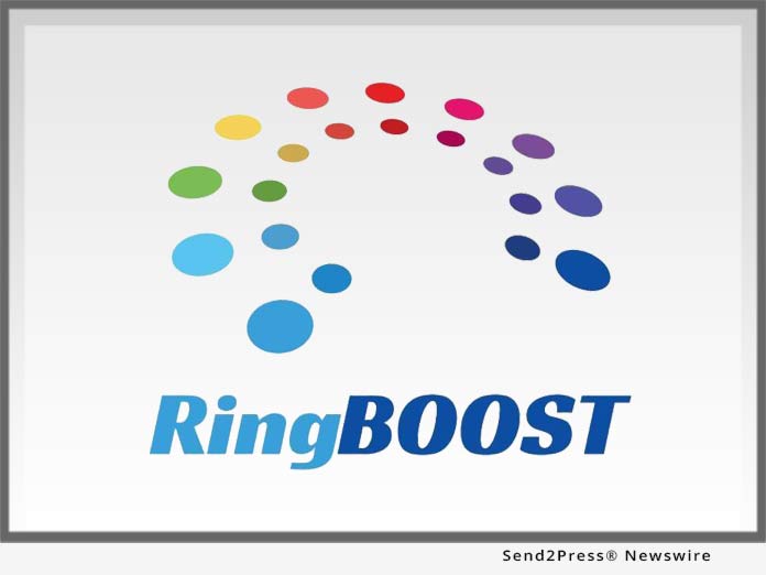 News from RingBoost