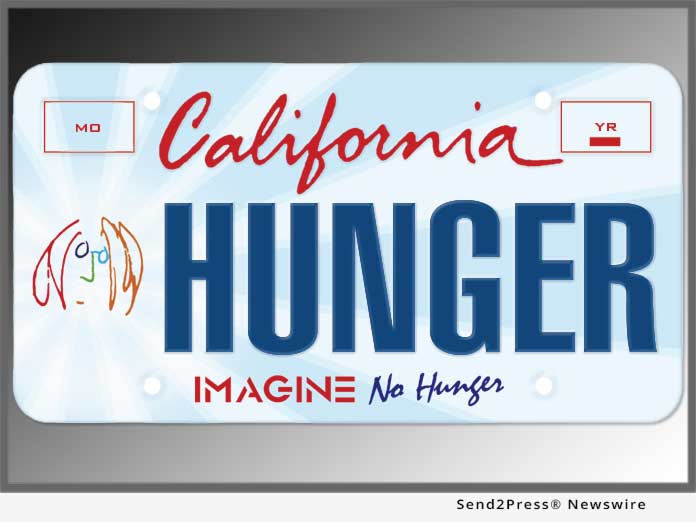 California Imagine Plate