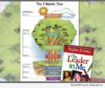 The 7 Habits Tree - Leader in Me