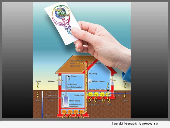 Miami Radon Testing and Mitigation