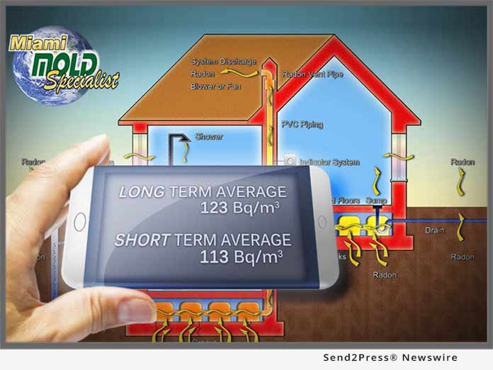 RADON testing in Miami Florida