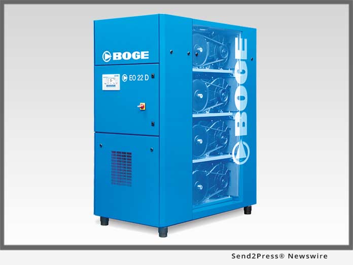 BOGE EO22D Compressor