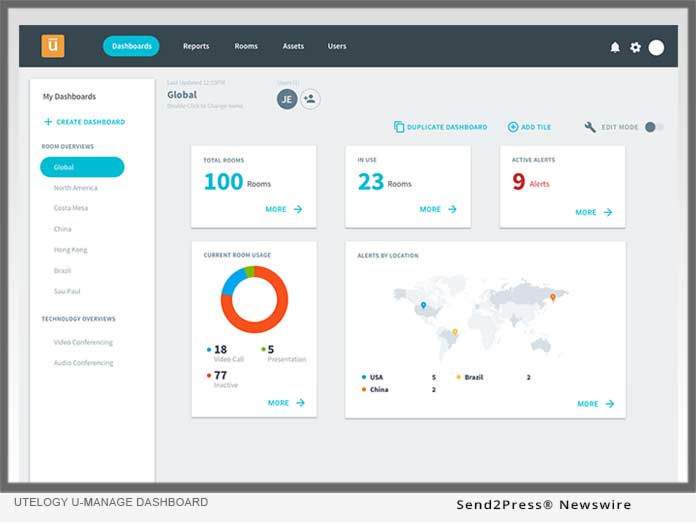 Utelogy U-Manage Dashboard 2019 Utelogy U-Manage Dashboard 2019