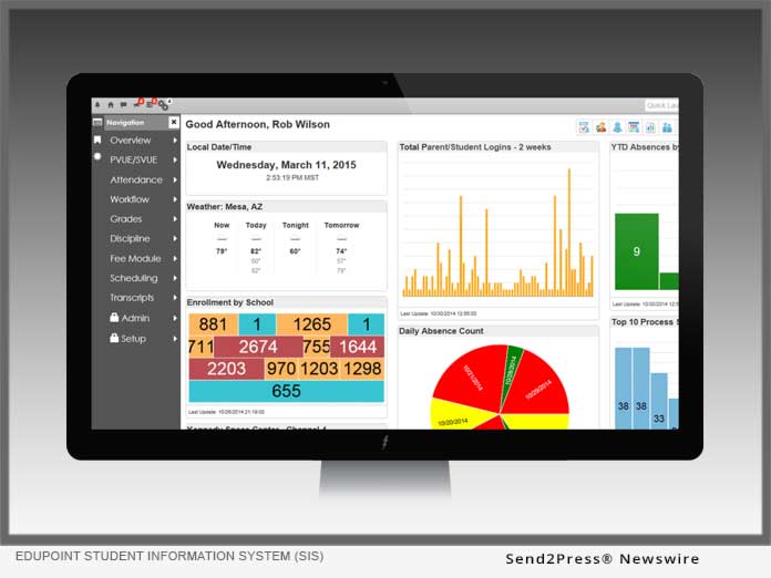 Edupoint Student Information System 2019