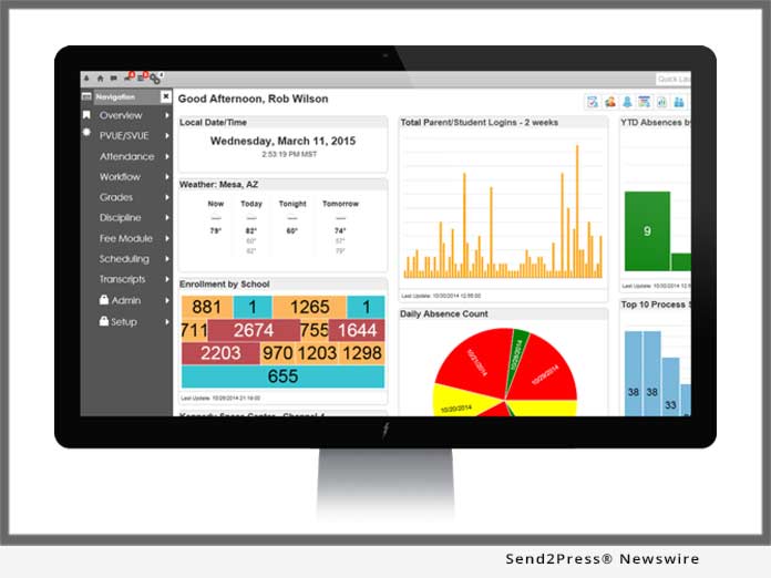 Edupoint Student Information System