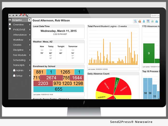 Edupoint Student Information System