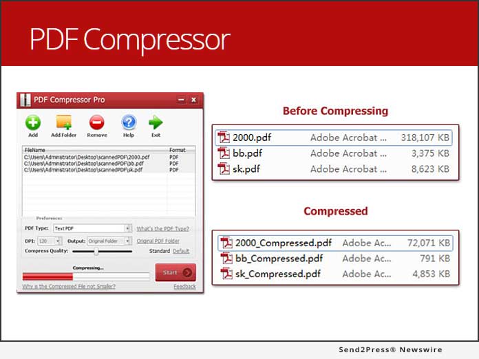 PDF Compressor 2019