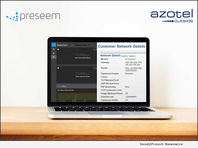 Preseem-Azotel API Integration