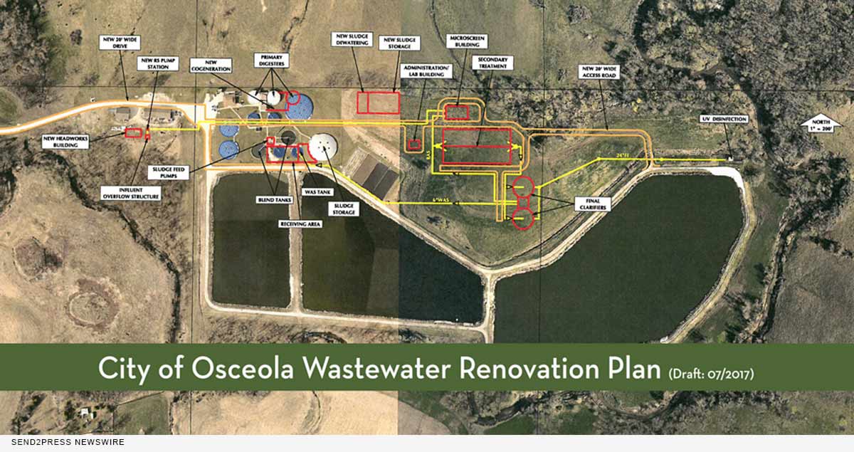 City of Osceola Wastewater Renovation Plan