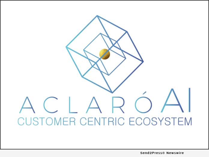 Aclaro AI