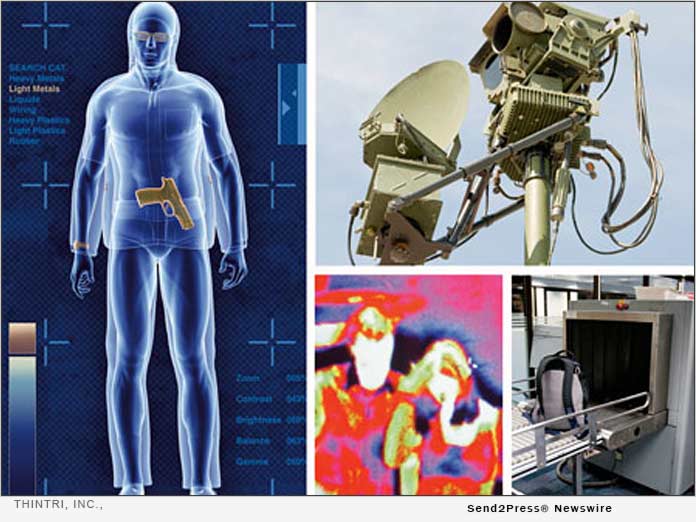 THINTRI - Millimeter Wave Markets