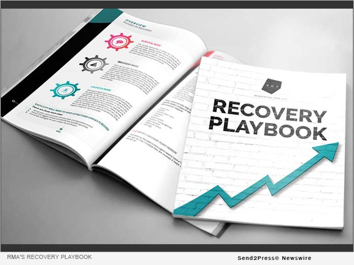 RMA Recovery Playbook