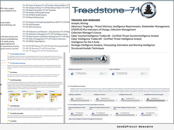 Cyber Intelligence Tradecraft Subscription Model from Treadstone 71