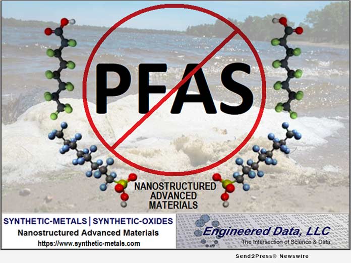 Engineered Data, LLC Advanced Materials Group