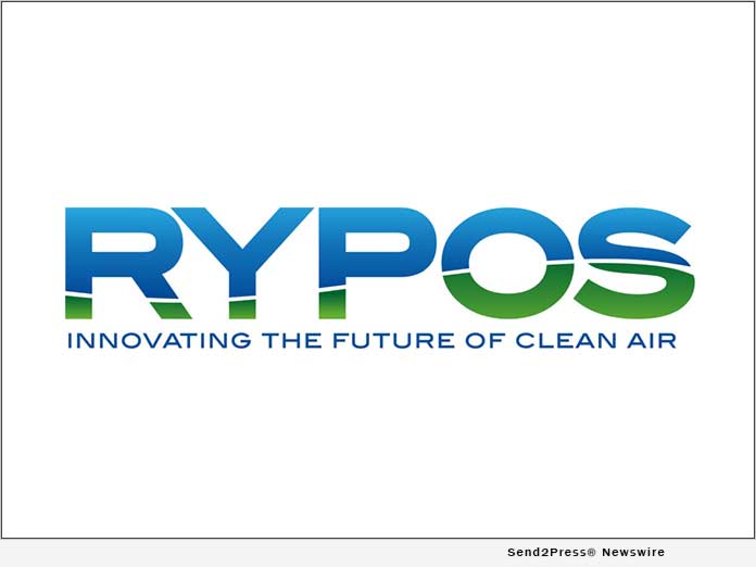 News from RYPOS