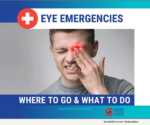 Eye Emergencies - 2020 Eyes