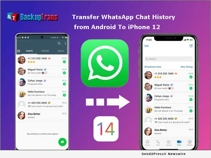 Backuptrans Updated To Transfer Whatsapp From Android To Iphone 12 Send2press Newswire