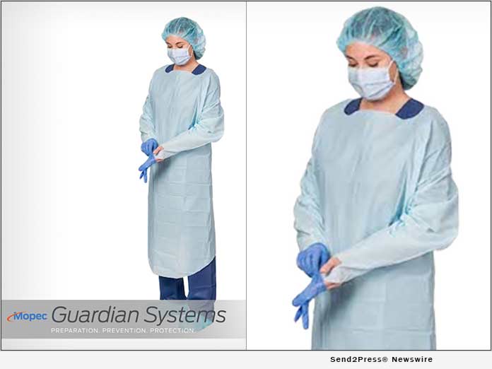 Mopec Guardian Systems PPE