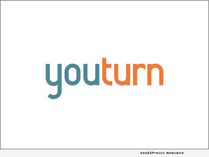 News from youturn LLC