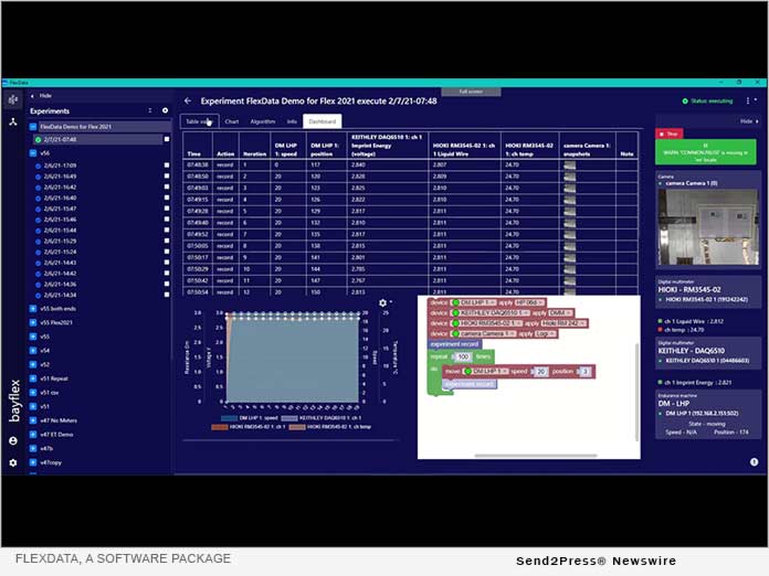 FlexData Software - Bayflex Solutions