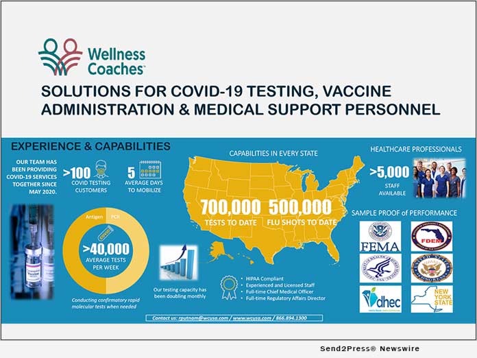 Wellness Coaches Announces New COVID-19 Testing Contract with Abbott Labs