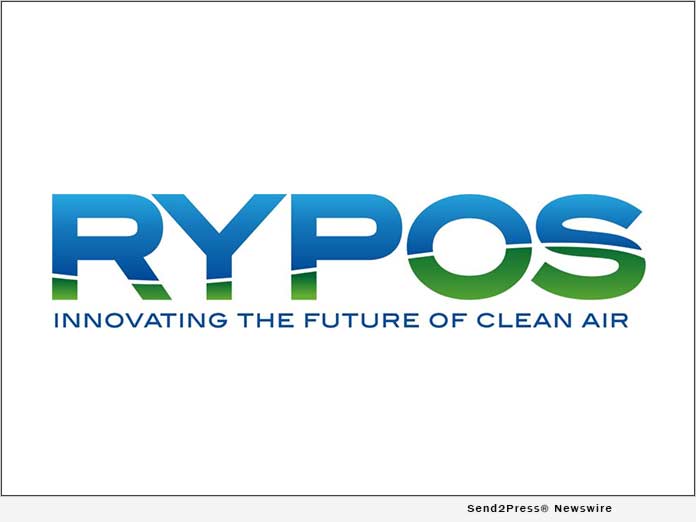 News from RYPOS