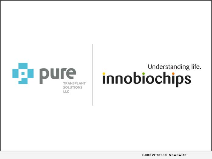 Pure Transplant and Innobiochips