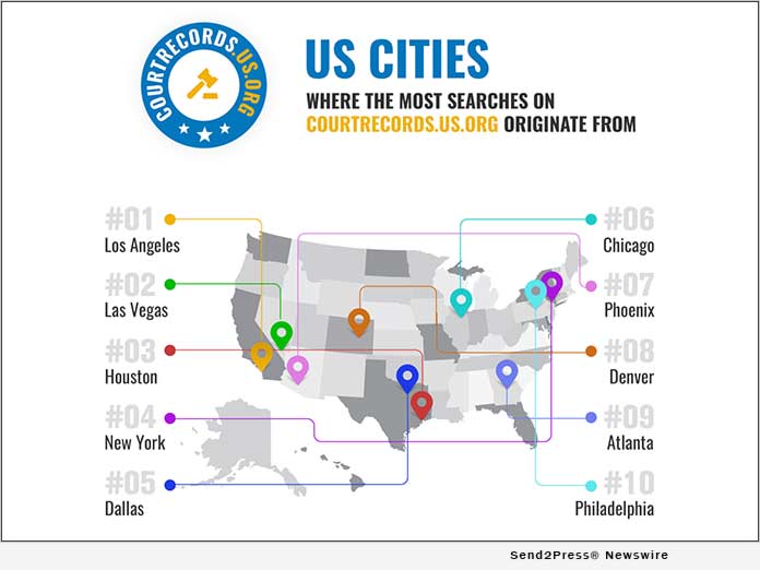 CourtRecords.us.org Chart