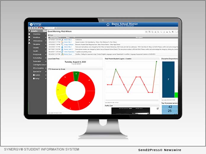 EDUPOINT Synergy Student Information System (SIS)