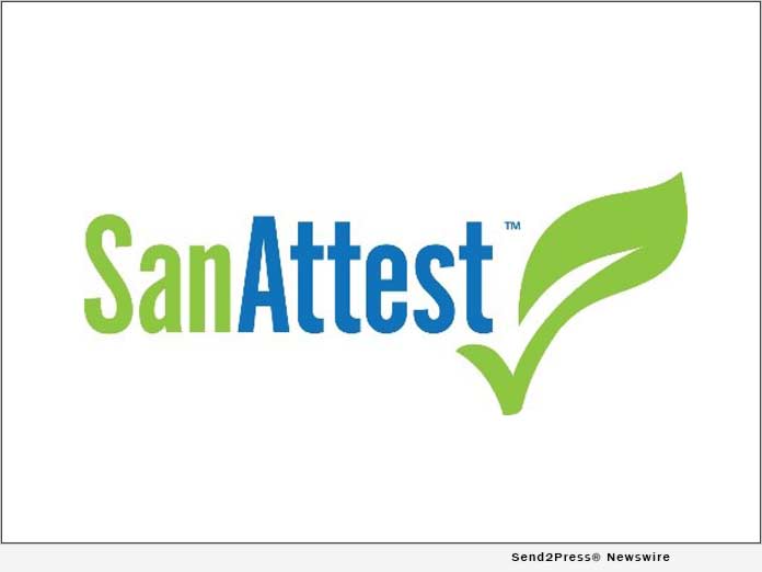 News from SanAttest LLC