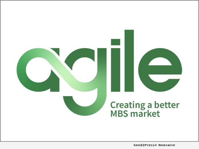 Agile Trading Technologies LLC