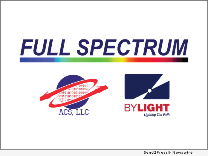 News from Full Spectrum Operations LLC