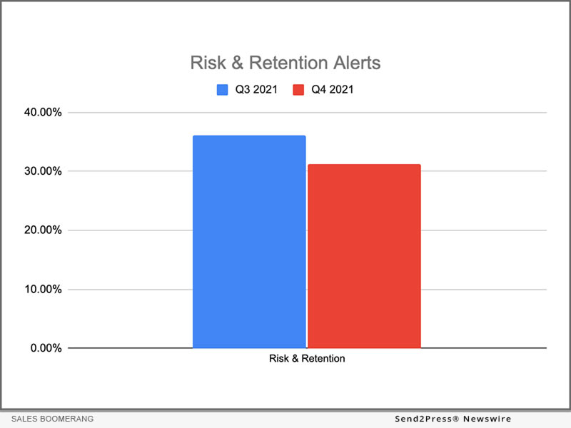 Q4 2021 Mortgage Market Opportunities Report - 03