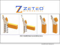 Zeteo ZEOx1 OrionMRQ