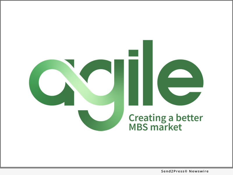 Agile Trading Technologies