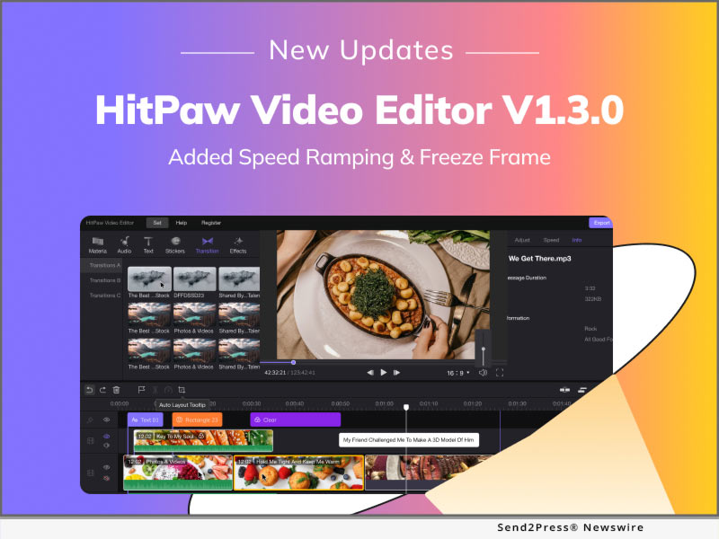 Newswire: HitPaw Video Editor V1.3.0 Brings a Big Update with Speed Ramping, Freeze Frame and Adding Marker