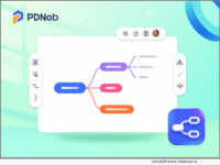 PDNob Mind Map