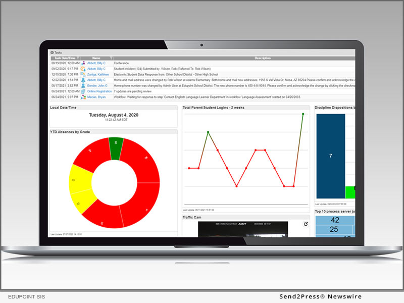 Synergy Student Information System