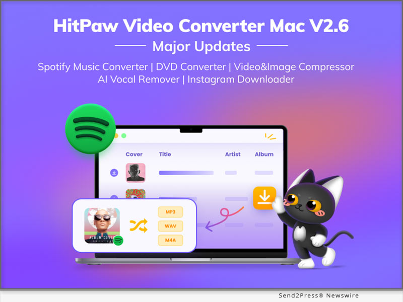 HitPaw Video Converter for Mac V2.6