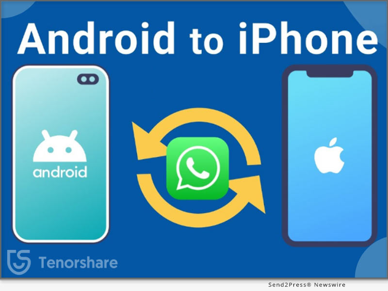 Tenorshare - Android to iPhone