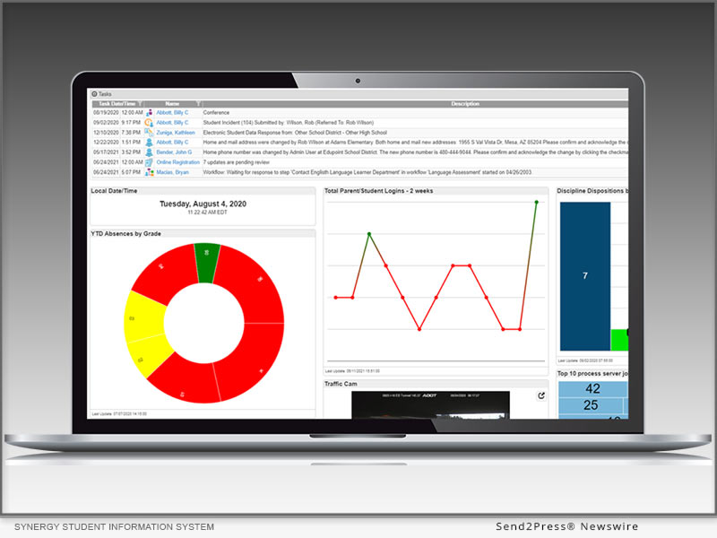 Synergy Student Information System