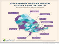 Down Payment Resource’s Q1 2025 HPI Report