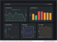 Plait turns live strain, sleep and recovery scores into instant meal plans