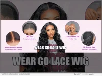 Wigfever Wear-and-Go Glueless Wigs Offer Ultimate Hair Freedom