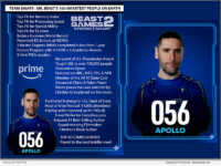 Apollo Poetry today announced he has been cast in Season 2 of MrBeast's "Beast Games" on Amazon Prime Video