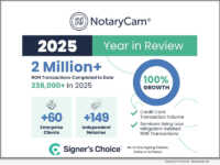 Infographic: NotaryCam year in review 2025